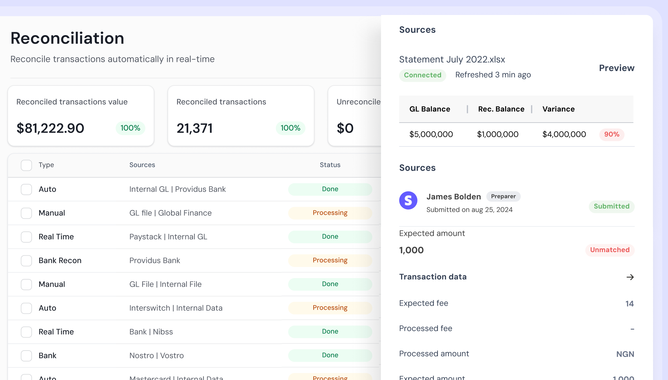 Automated Reconciliation